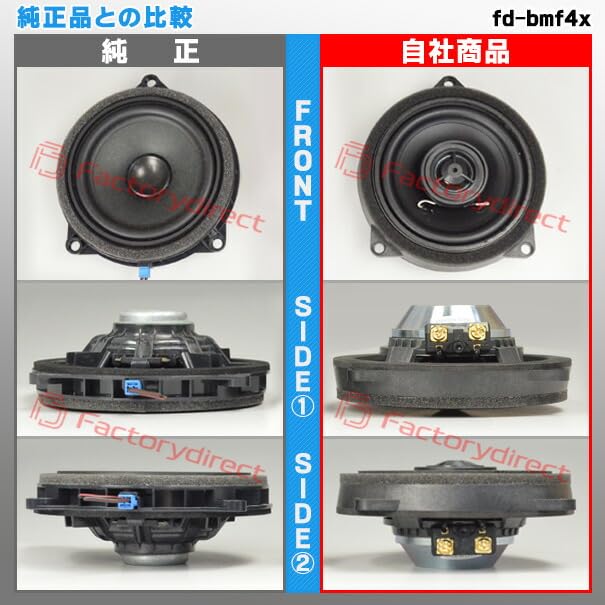 BMW スピーカー　2個　未使用 FOCAL（フォーカル）BMW車種別専用キット 2WAYコアキシャル